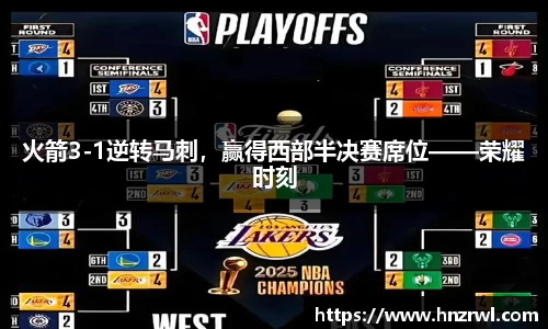 火箭3-1逆转马刺，赢得西部半决赛席位——荣耀时刻